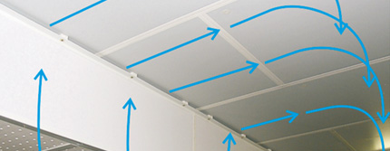 Top Air System